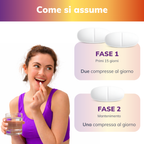 Integratore di Bromelina Forte 5000 GDU: drenante, migliora la digestione, contrasta la ritenzione idrica