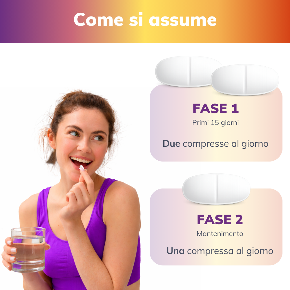 Integratore di Bromelina Forte 5000 GDU: drenante, migliora la digestione, contrasta la ritenzione idrica