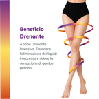 Integratore di Bromelina Forte 5000 GDU: drenante, migliora la digestione, contrasta la ritenzione idrica