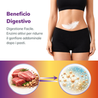 Integratore di Bromelina Forte 5000 GDU: drenante, migliora la digestione, contrasta la ritenzione idrica